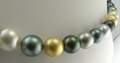 Multicolor Pelosi  South Sea Pearl Necklace